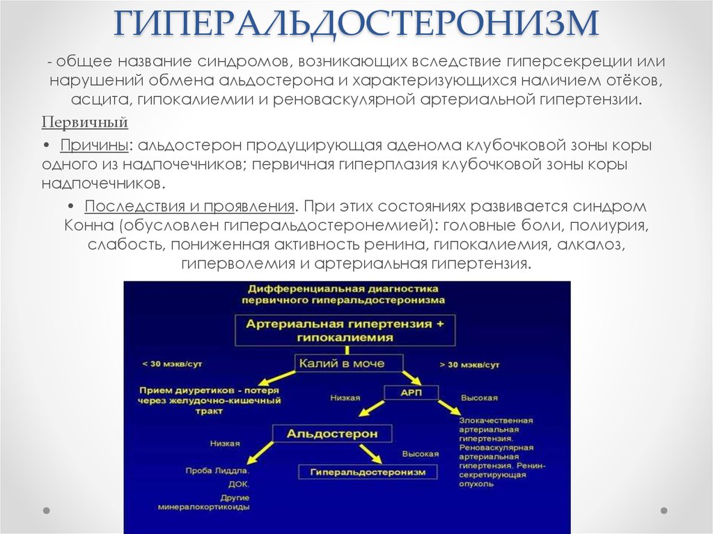 Как называется синдром. Гиперальдостеронизм: клинические синдромы.. Гиперальдостеронизм полиурия. Первичный гиперальдостеронизм причины. Гиперсекреция альдостерона.