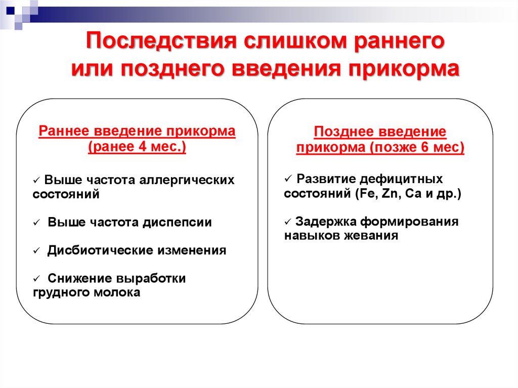 Программа оптимизации вскармливания детей первого года жизни