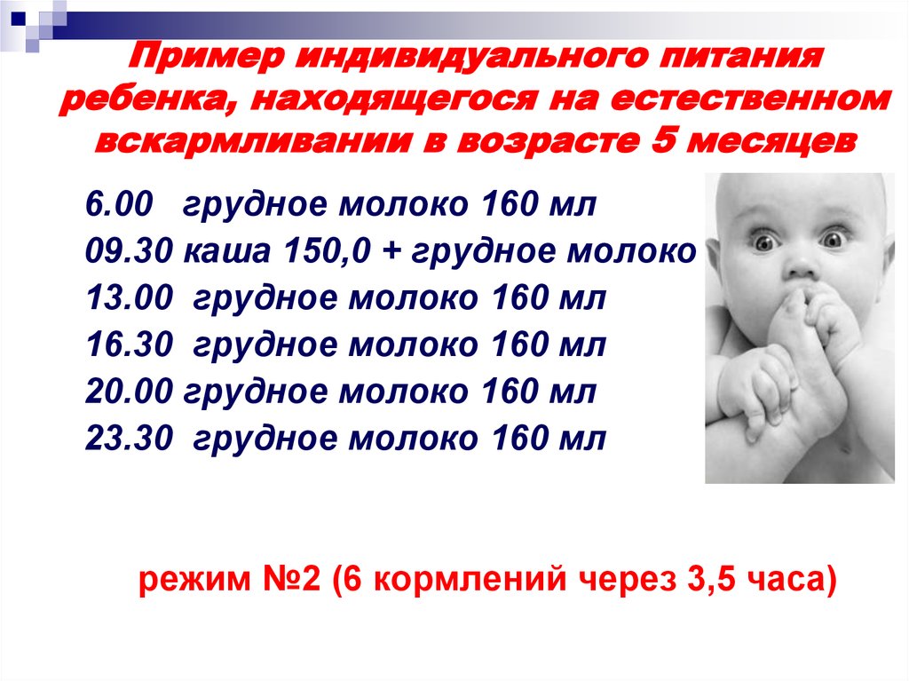 Вскармливание детей первого года жизни. График питания ребенка. Режим ребенка на грудном вскармливании. Естественное вскармливание ребенка в возрасте до года. Режим кормления грудного ребенка на естественном вскармливании.