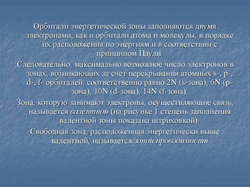 Классификация твердых тел. Что называется энергетической зоной.