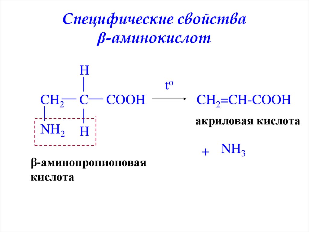 Формула аминопропионовой кислоты. Химические св ва аминокислот. Взаимодействие аминокислот с nh3. Специфические реакции аминокислот. Аминокислоты химические свойства и получение.