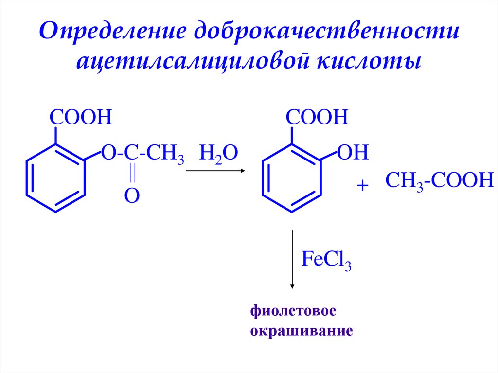 Схема получения ацетилсалициловой кислоты из фенола