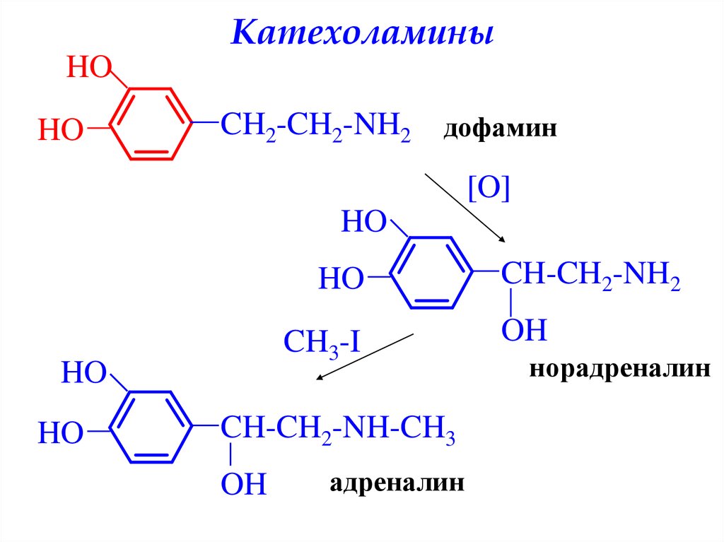 Адреналин образуется. Дофамин норадреналин адреналин. Катехоламины структурная формула. Катехоламины норадреналин. Адреналин катехоламин.