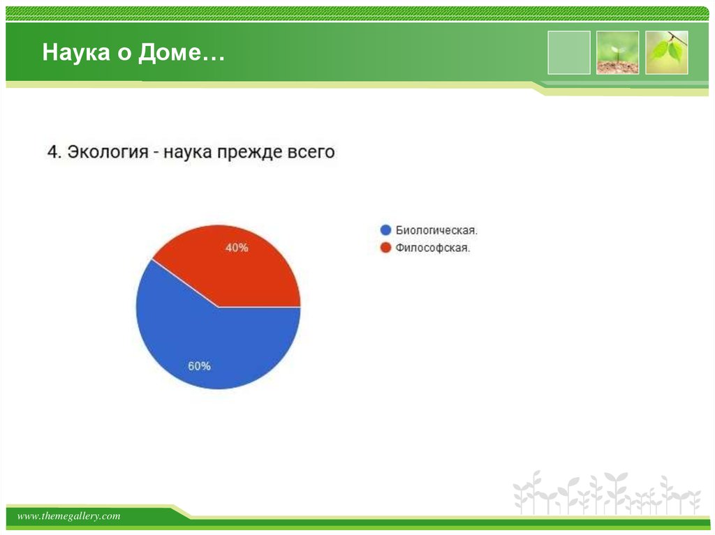 Наука о Доме…