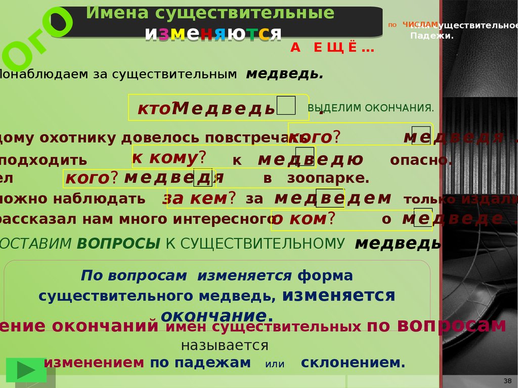 3 ступень. Русский язык. Состав слова. Части речи - презентация онлайн