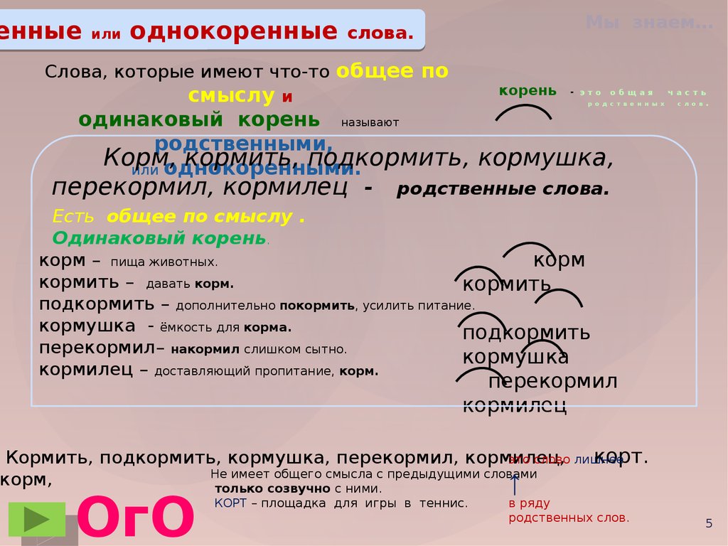 3 ступень. Русский язык. Состав слова. Части речи - презентация онлайн