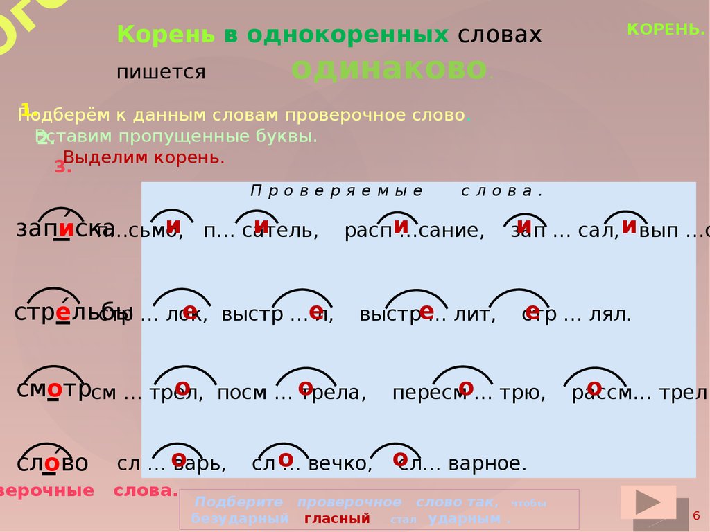 Вязанка проверочное