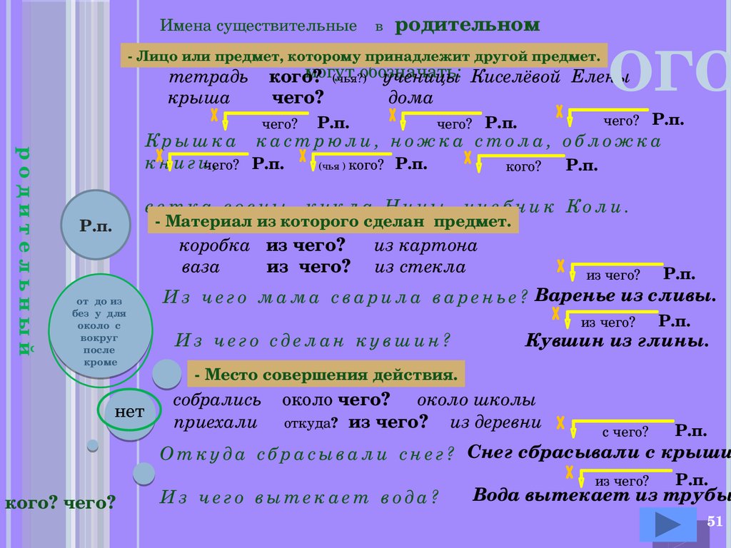 Термический крекинг и каталитический крекинг. Каталитический крекинг реакции. Каталитический крекинг примеры. Химизм каталитического крекинга.