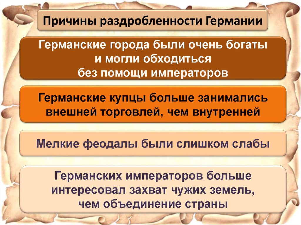 Раздробленность италии. Причины феодальной раздробленности в Германии. Причины раздробленности Германии. Причины раздробленности Германии и Италии. Причины и предпосылки раздробленности Германии.