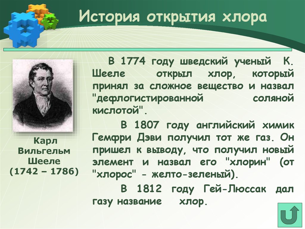 История открытия какого. Хлор открытие Шееле. К.В. Шееле в 1774 году. Шееле Химик хлор. Карл Шееле фтор.