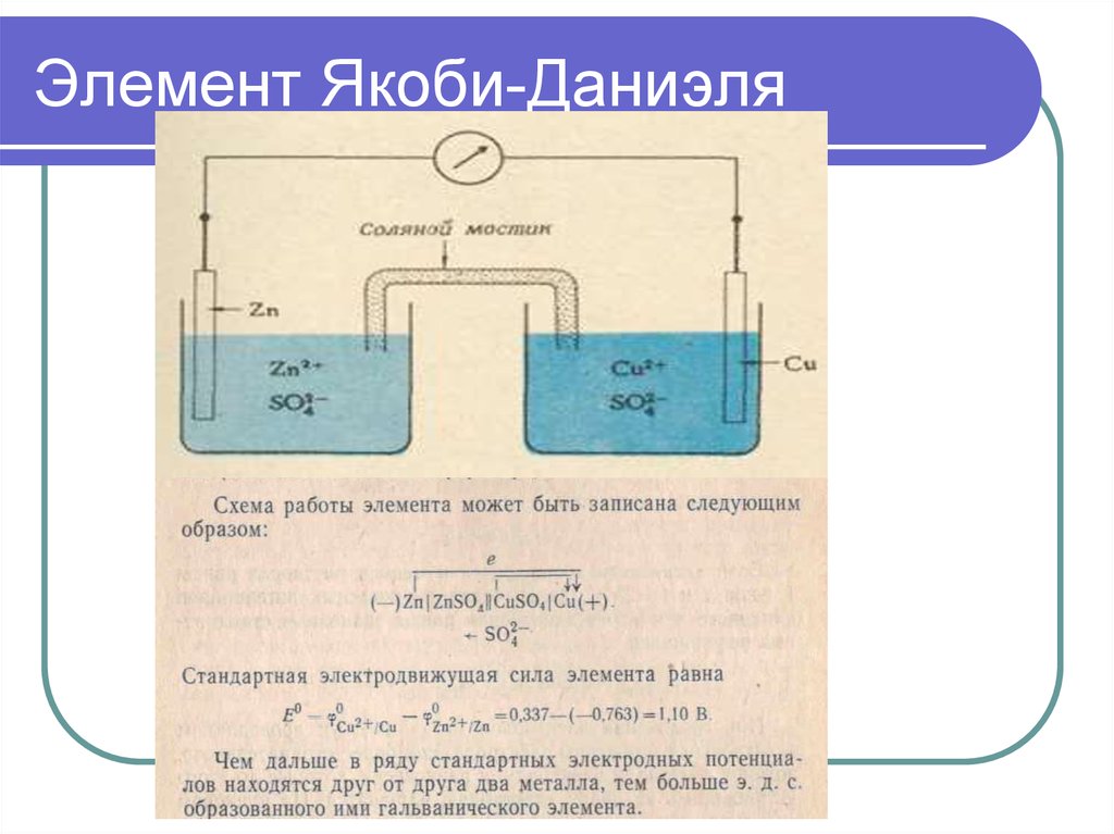 Схема даниэля якоби