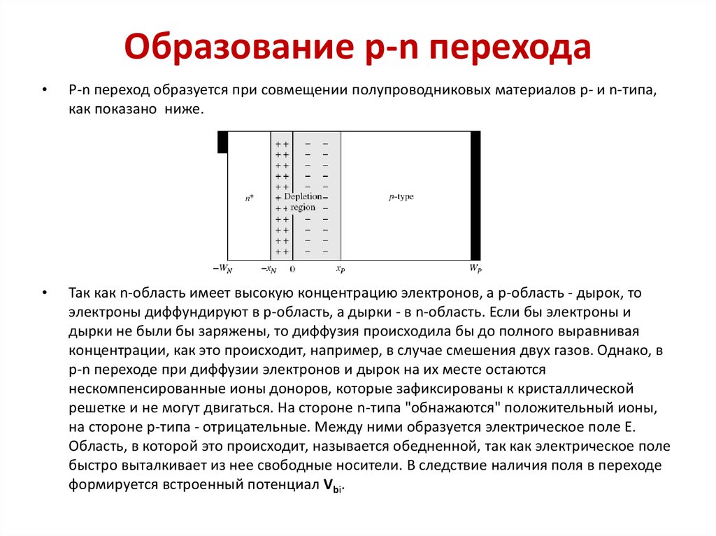 Процесс перехода схема которого 2h h2 является