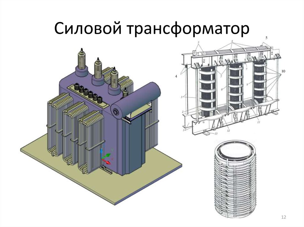 Силовой трансформатор напряжения. Силовой трансформатор 110 кв конструкция. Трансформатор силовой NBC-500. Обмотка силовой трансформатор напряжения 110/35/10.