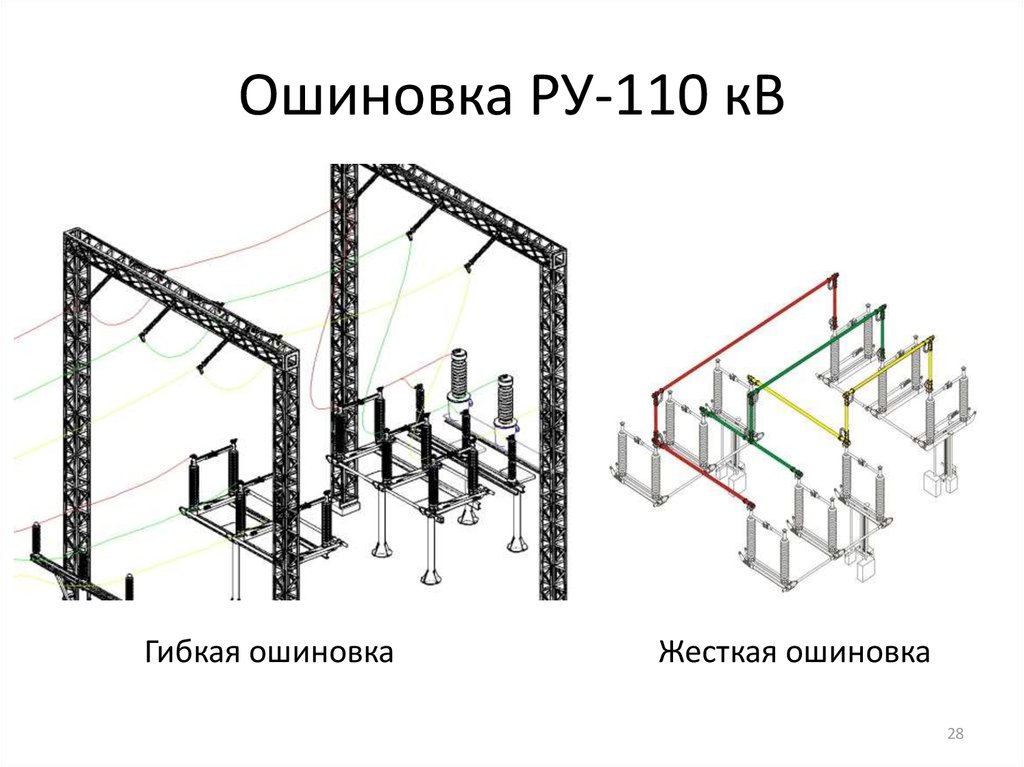 На схеме шинный мост