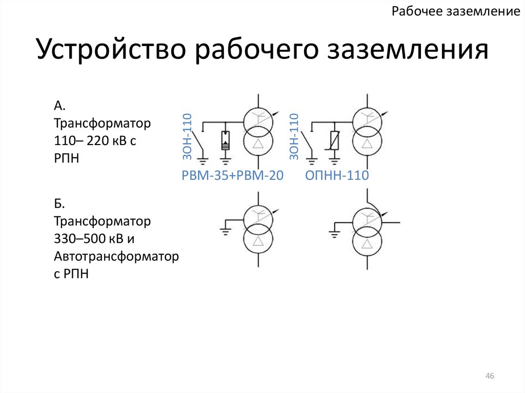 Рабочая схема это