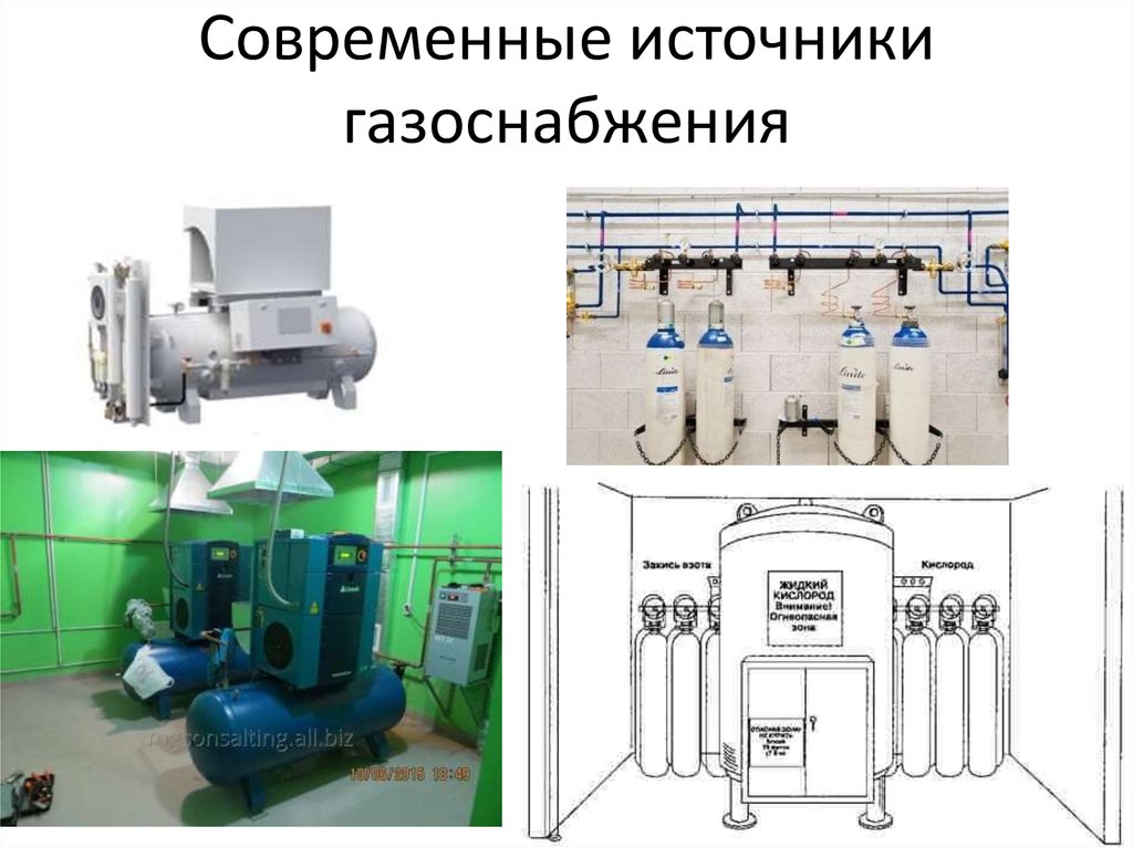 Современные источники