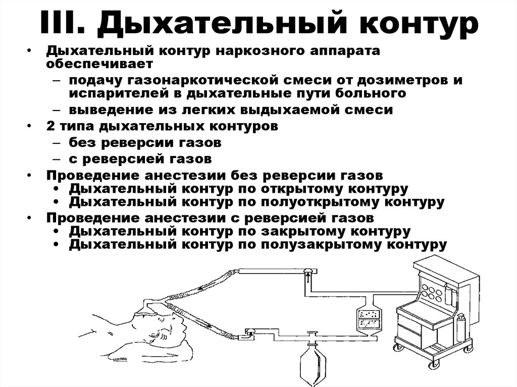 Схема работы ивл