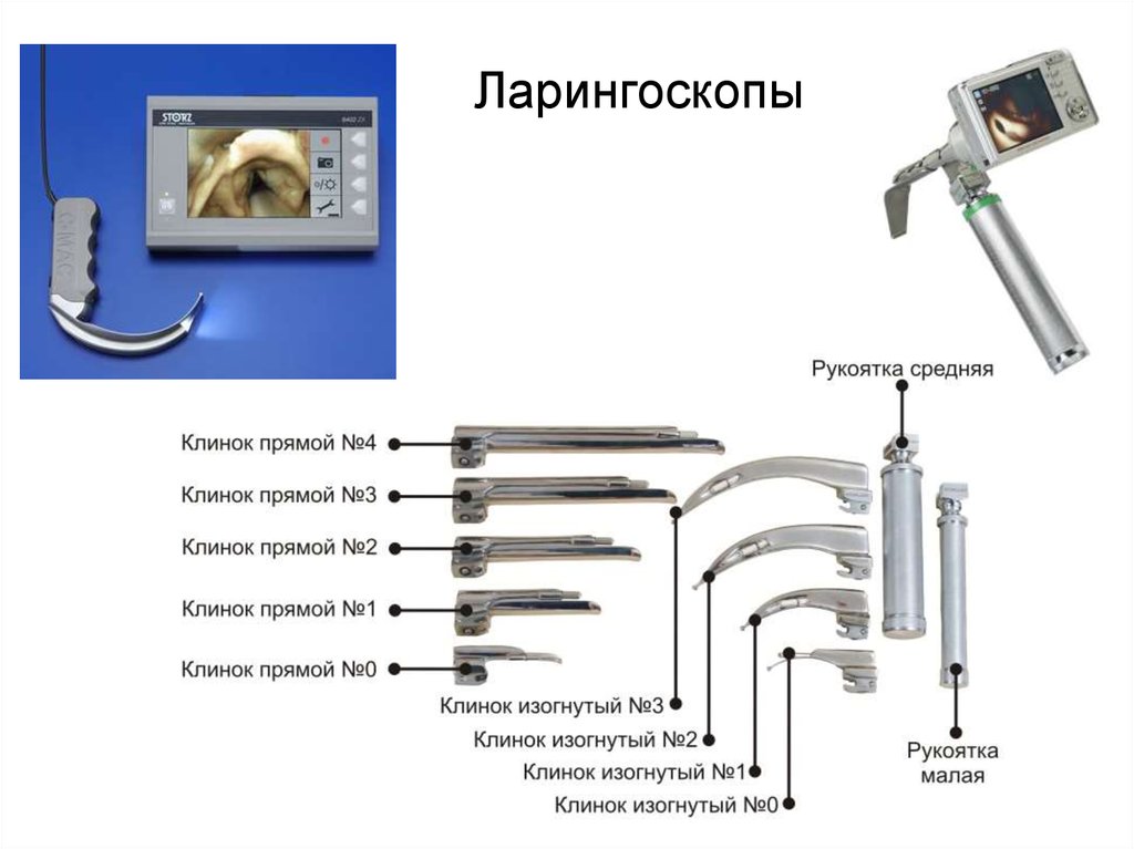 Набор для интубации трахеи фото