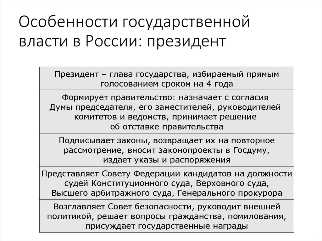 Характеристика государственной власти