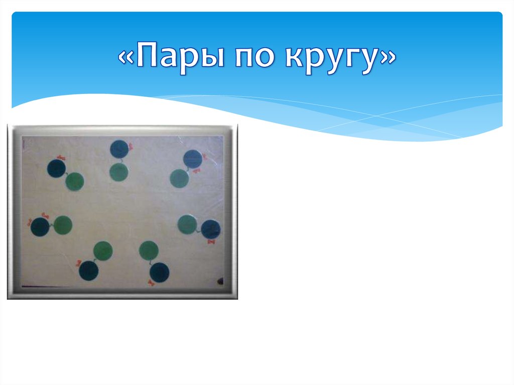 «Пары по кругу»
