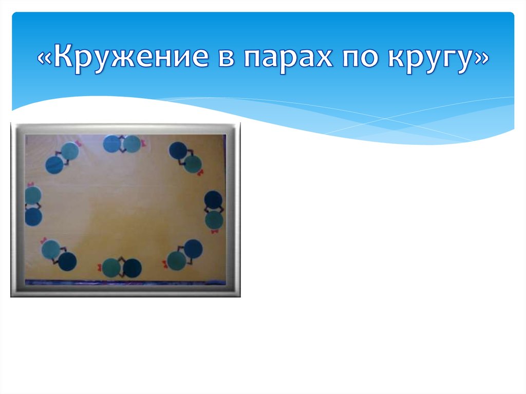 «Кружение в парах по кругу»