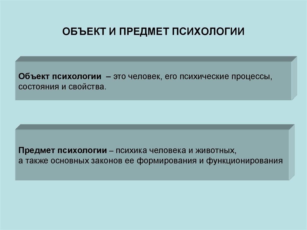 Что является предметом. Объект изучения психологии. Предмет изучения психологии. Объекты изучения науки психология. Предметом изучения психологии является.