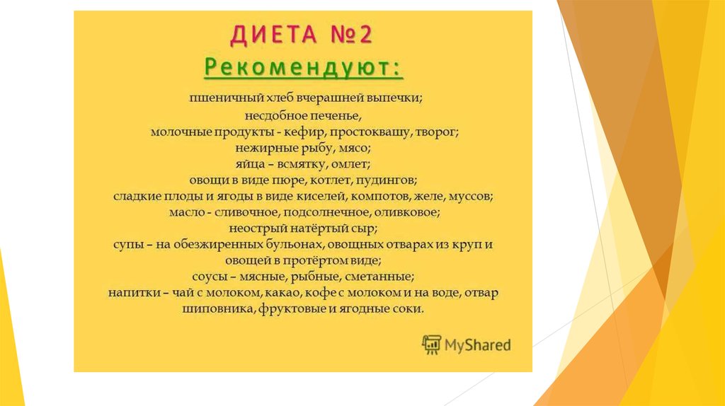 Организация питания пациентов в стационаре презентация