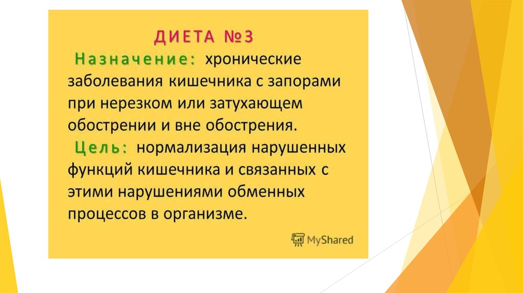 Организация питания пациентов в стационаре презентация