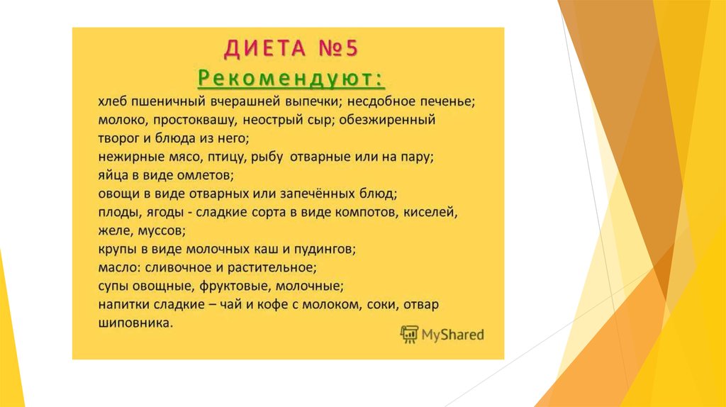 Организация питания пациентов в стационаре презентация