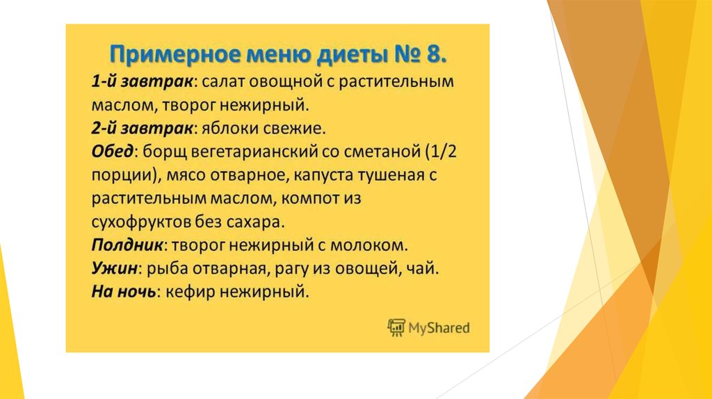 Организация питания пациентов в стационаре презентация