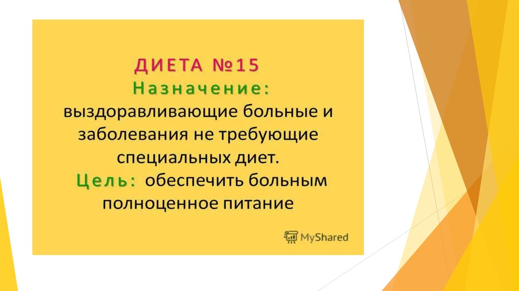 Организация питания пациентов в стационаре презентация