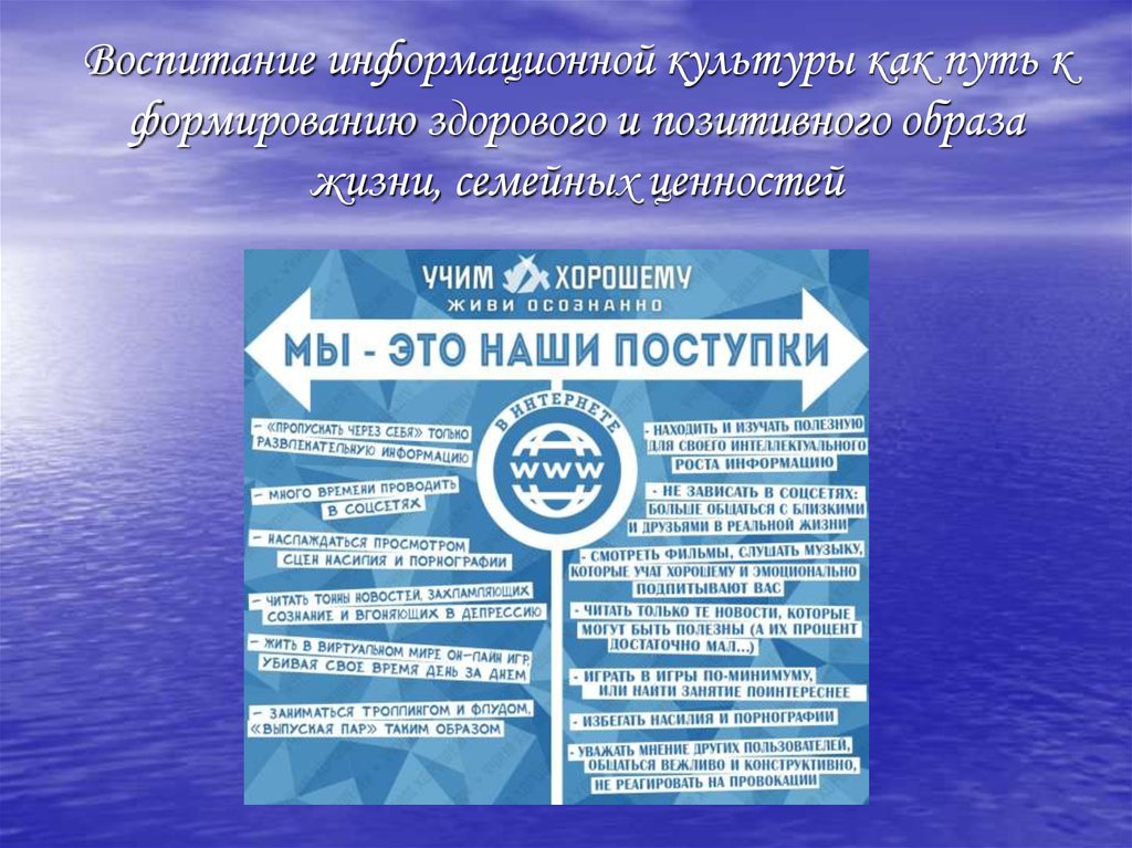 Информационное воспитание. Воспитание информационной культуры. Информационный образ жизни.