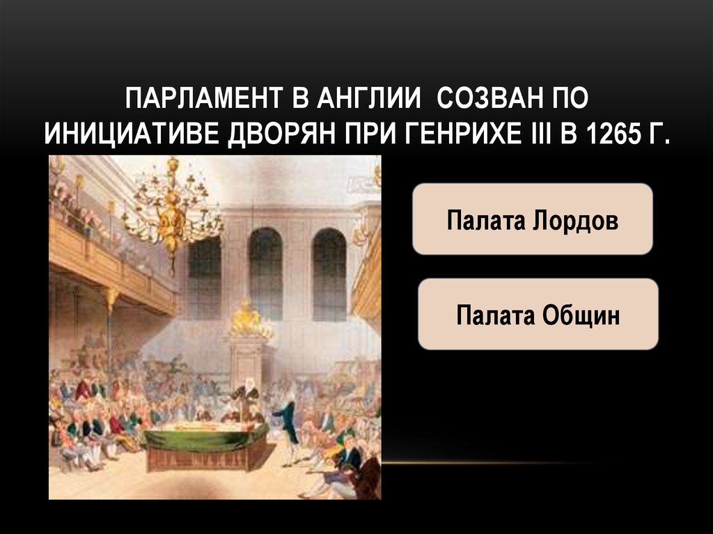 Созыв 1 парламента в англии. Созыв английского парламента 1265. Первый созыв парламента в Англии. Парламент в Англии 1265.