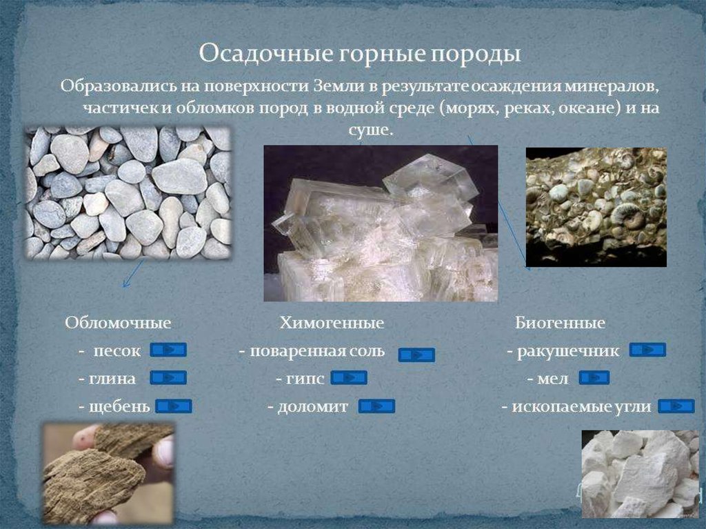 Так формируются различные горные породы. Доломит осадочная Горная порода. Горные породы Донецка. Обломки горных пород. Осадочные горные породы образовались в результате.