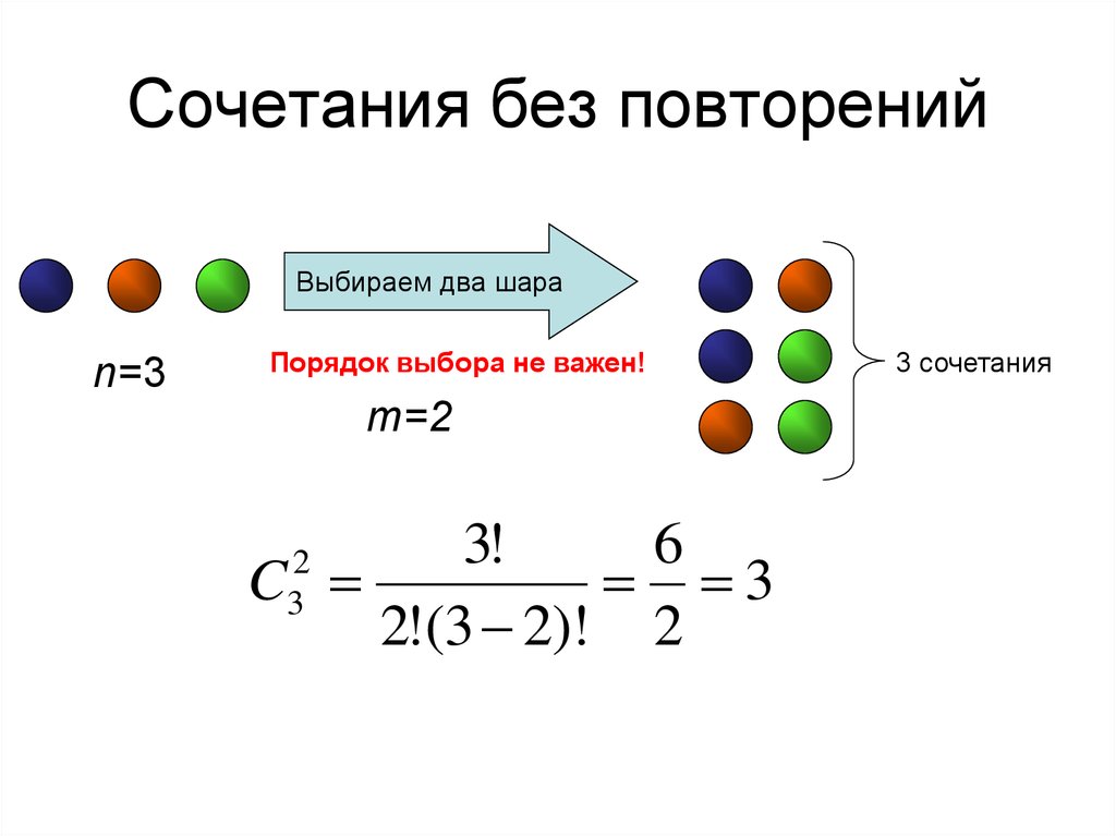 Вывести сочетания. Формула комбинаций без повторений. Сочетания без повторений формула. Формула количества комбинаций без повторений. Число сочетаний без повторений пример.