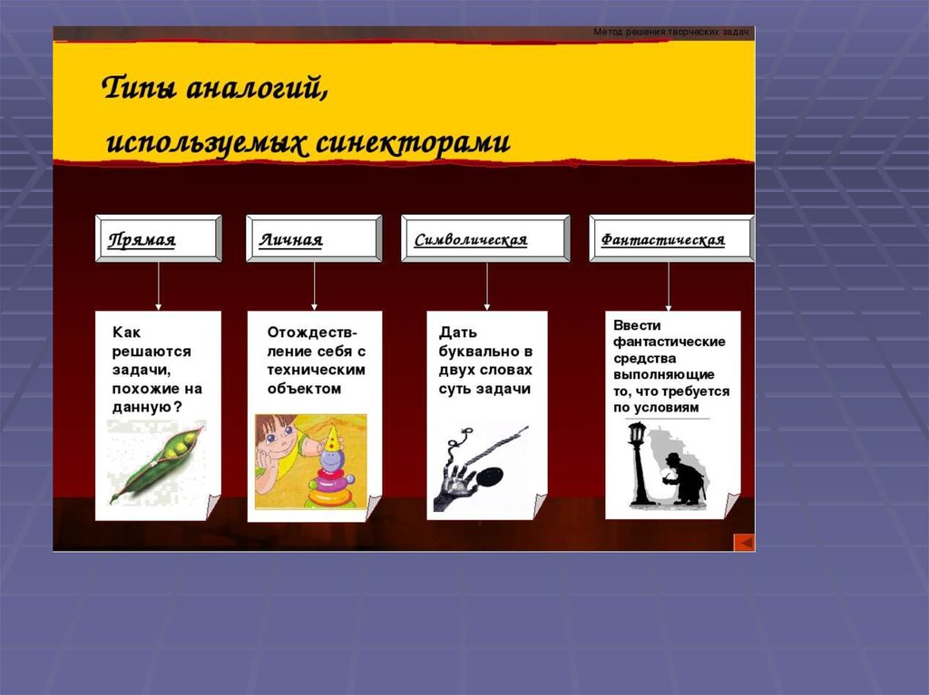 Способ презентация. Пример метода аналогии. Аналогия примеры. Метод прямой аналогии примеры. Прямая аналогия примеры.