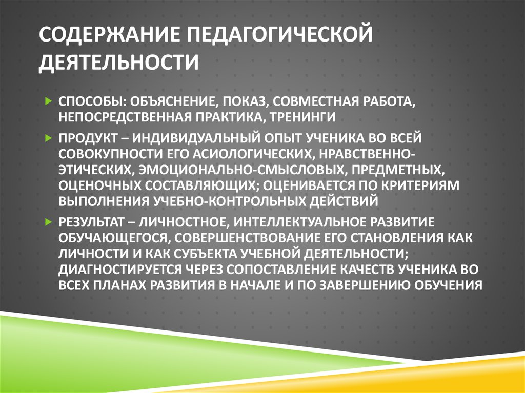 3 содержание педагогической технологии