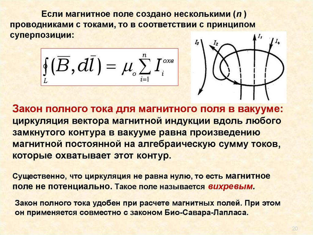 Циркуляция магнитной индукции. Закон о циркуляции вектора магнитной индукции. Закон полного тока циркуляция вектора магнитной индукции. Закон полного тока для магнитного поля в вакууме. Полного тока для магнитного поля в вакууме.