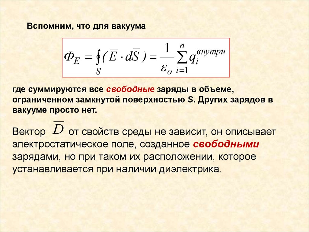 Теорема гаусса для поля в диэлектрике