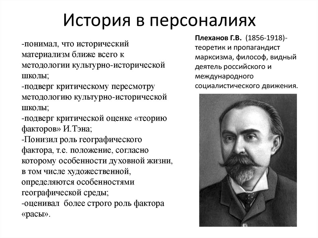 Материализм платона. Исторические Персоналии. Плеханов история России. Исторический материализм представители. Плеханов материализм.