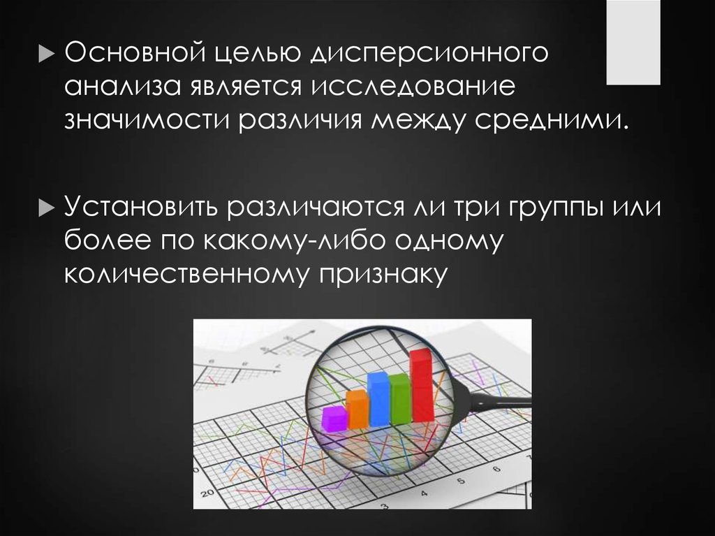 Исследования является анализ