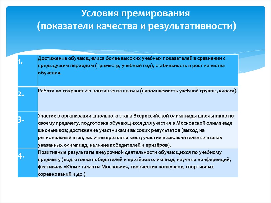 Премирование. Критерии премирования. Критерии премирования работников. Показатели для ежемесячного премирования. Критерии премиррвание.