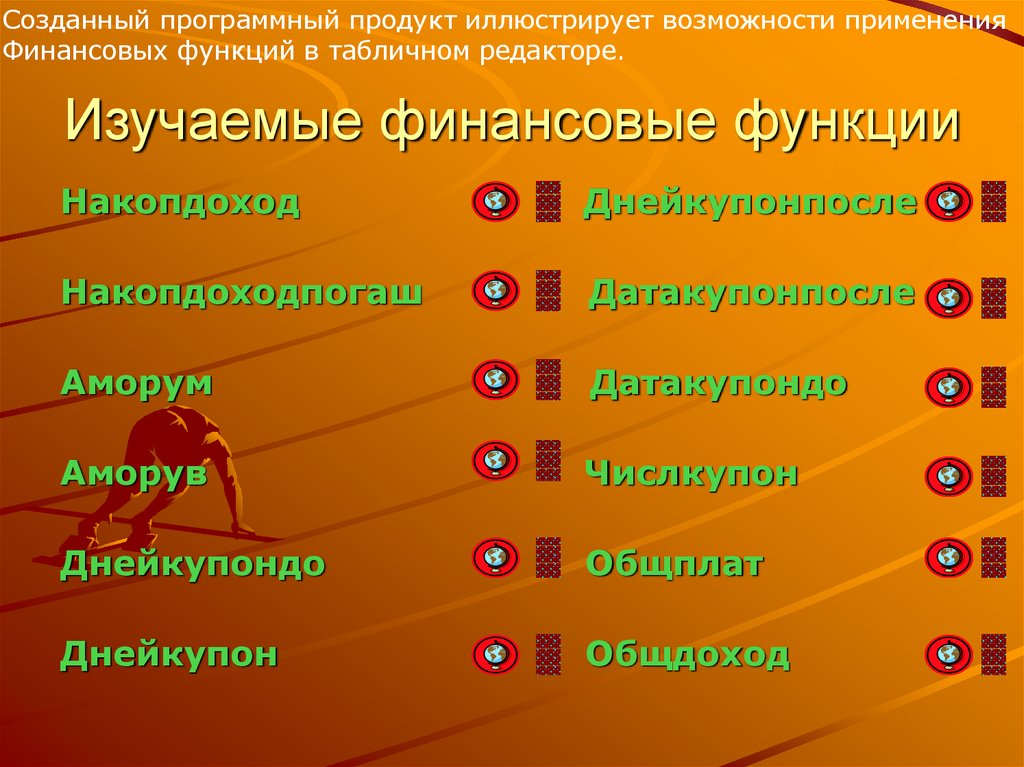 Изучаемые финансовые функции