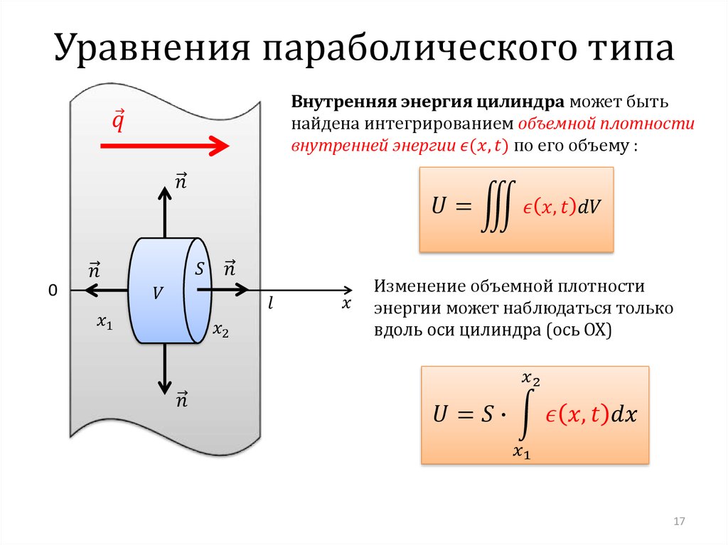 Уравнения параболического типа