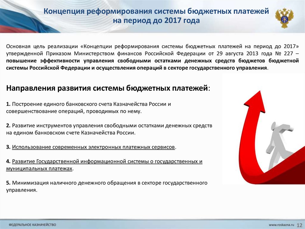 Государственная информационная политика