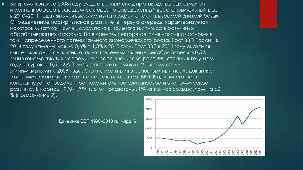 В стране z экономический спад