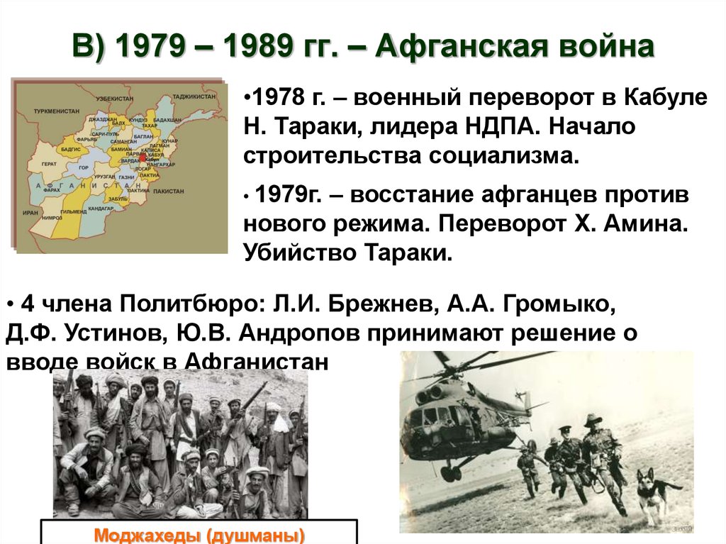 Карта афганской войны 1979 1989 егэ