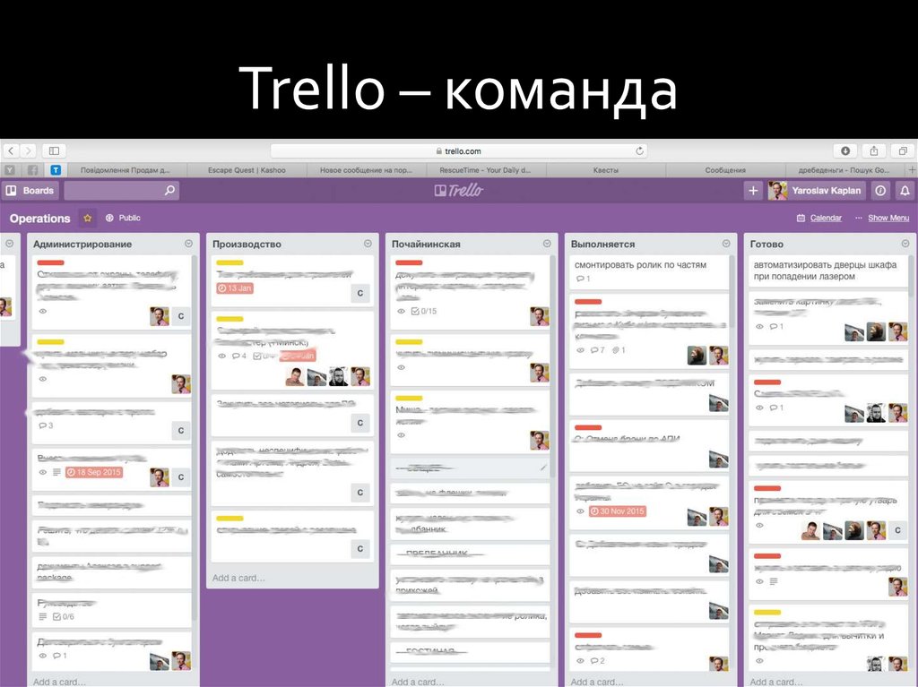 Трело. Программа Trello. Сервис Trello. Приложение Trello для чего. Работа в Trello.