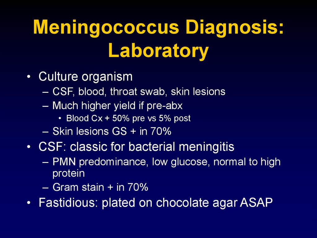 Meningococcus Diagnosis: Laboratory