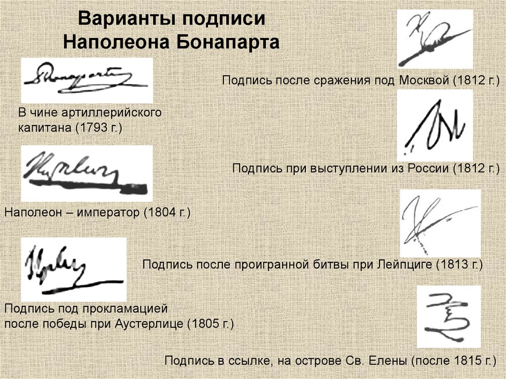 Подписанный вариант. Виды подписей. Подписи людей образцы. Подпись Наполеона. Подписи русских писателей.